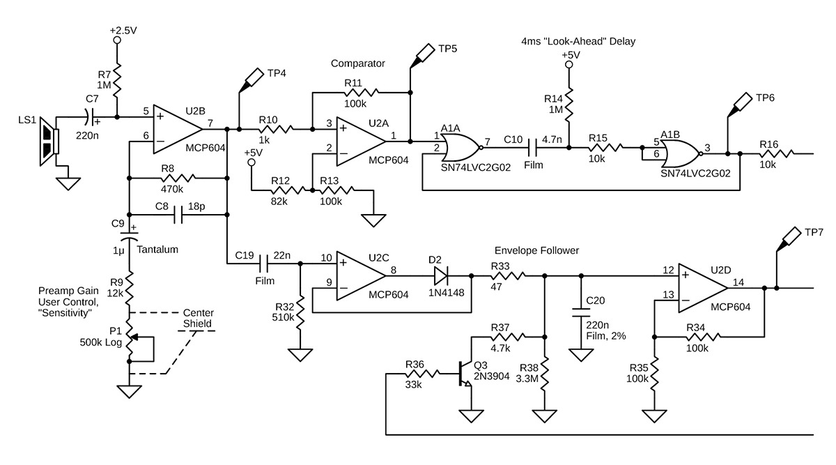 Modern Pcb Design Practices Part An Overview Of The Process