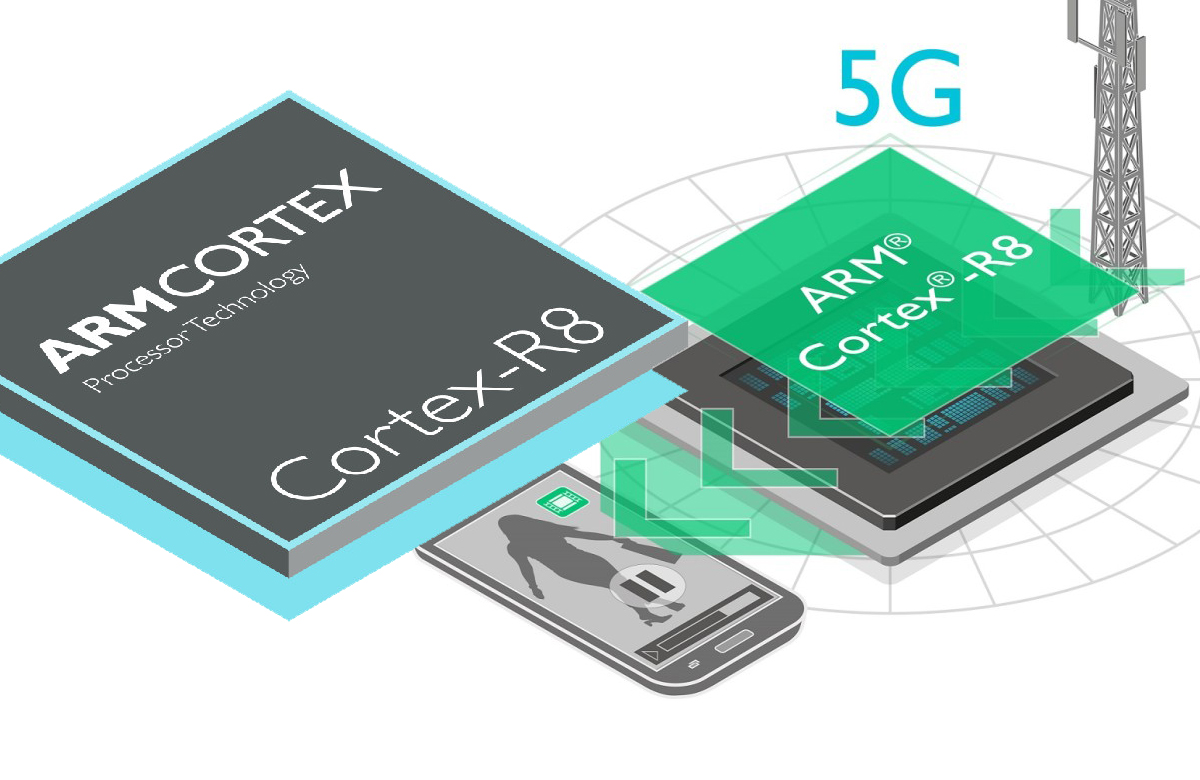 Weggelaten Blaast op materiaal ARM Cortex-R8 Processor Powers New Mobile Devices and Connected Systems |  audioXpress