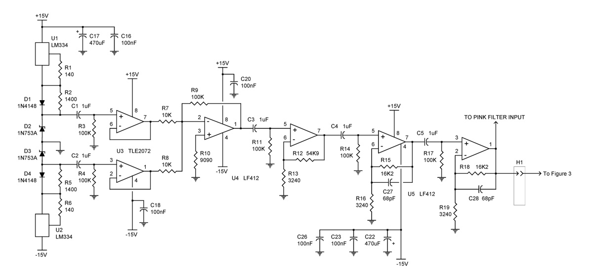 Audio Testing With Noise | audioXpress