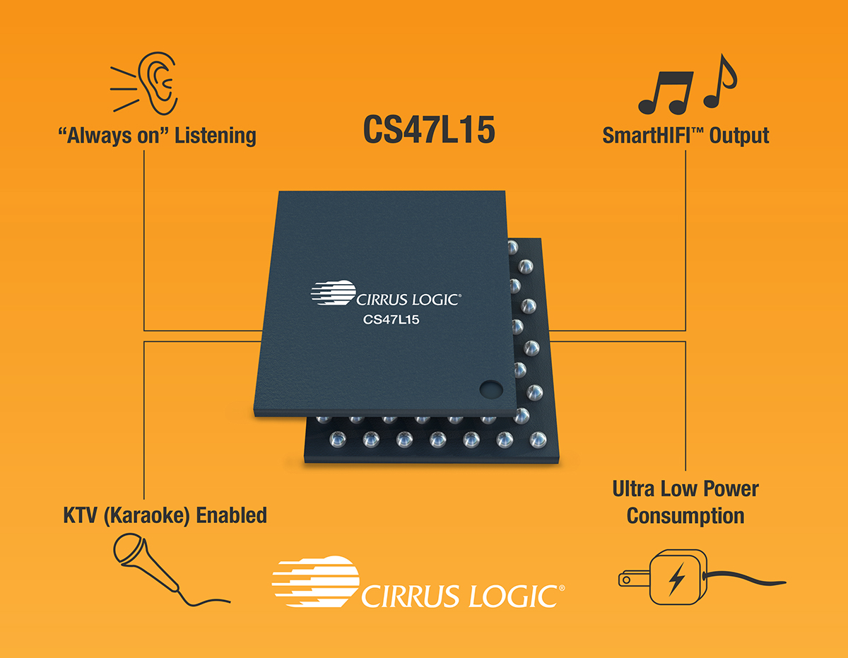 cirrus logic cs4206b windows 10