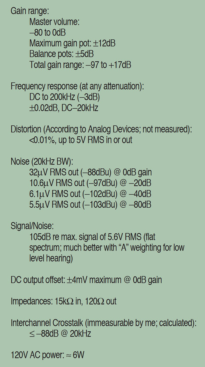 SSM2160 Datasheet(PDF) - Analog Devices