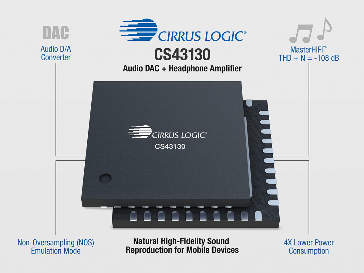 cirrus logic cs4206b ab 06 driver windows 10