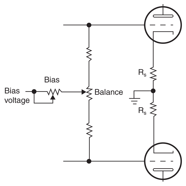 bias amp 2 ptt