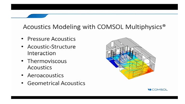 comsol license price