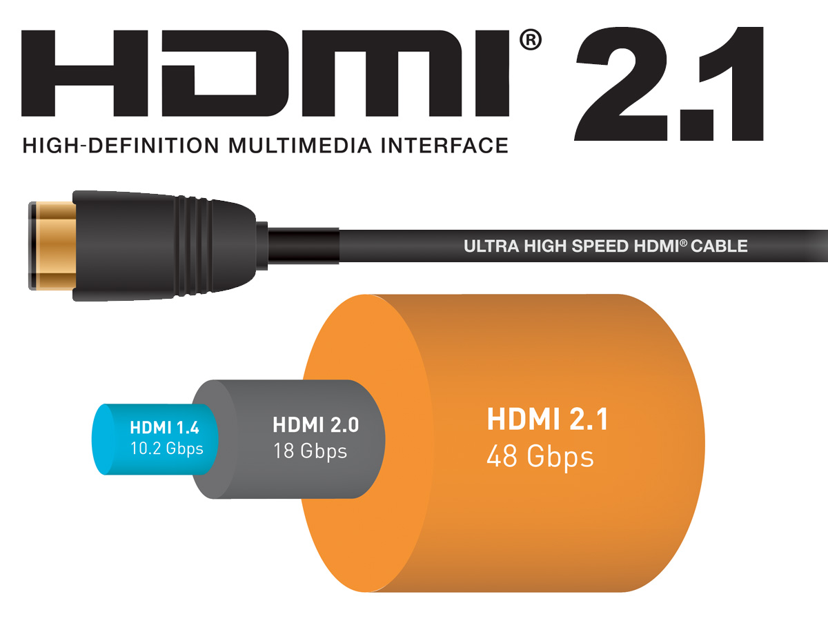 New HDMI Forum Version 2.1 Specification is Good News for | audioXpress