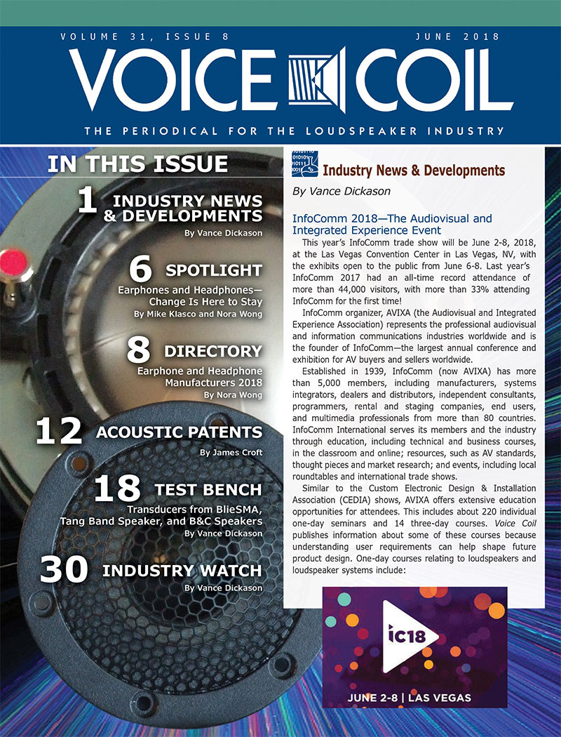 Prepare For Change Voice Coil June 2018 Is Ready To Download Audioxpress