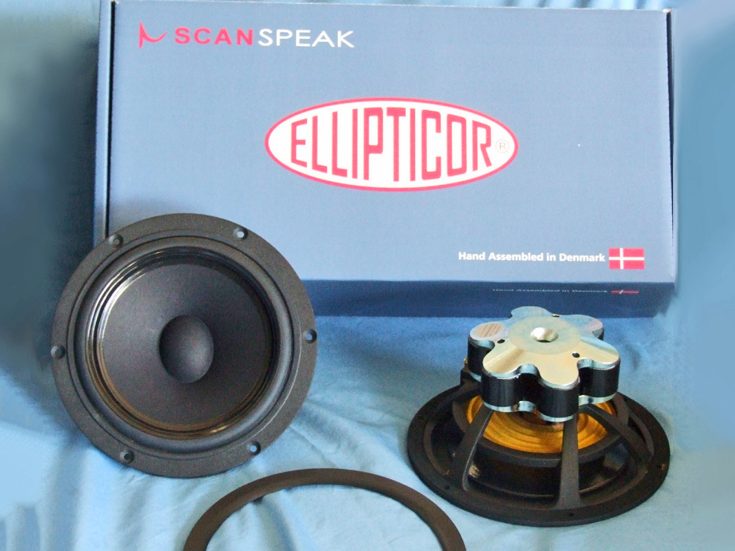 Test Bench: Scan-Speak Ellipticor 18WE/4542T00 Midbass Woofer ...