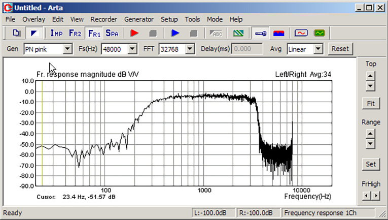 Vc Spotlight Arta Audio Measurement And Analysis Software Audioxpress