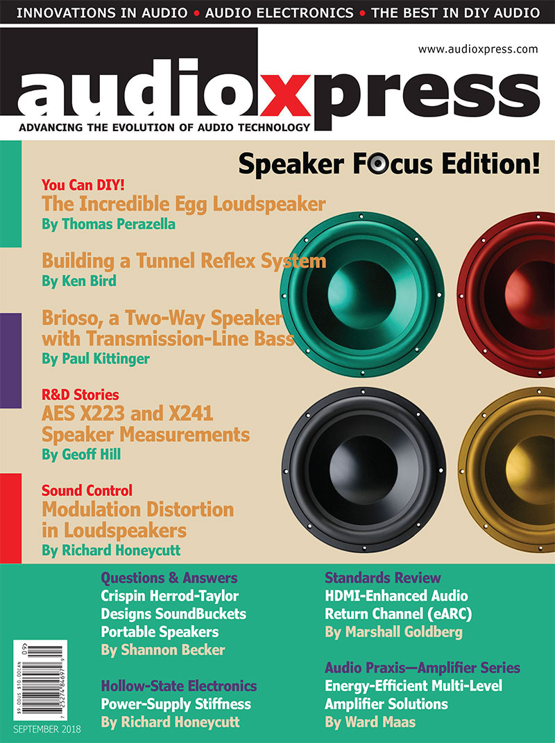 It S Speaker Builder Time Get Your Copy Of Audioxpress September