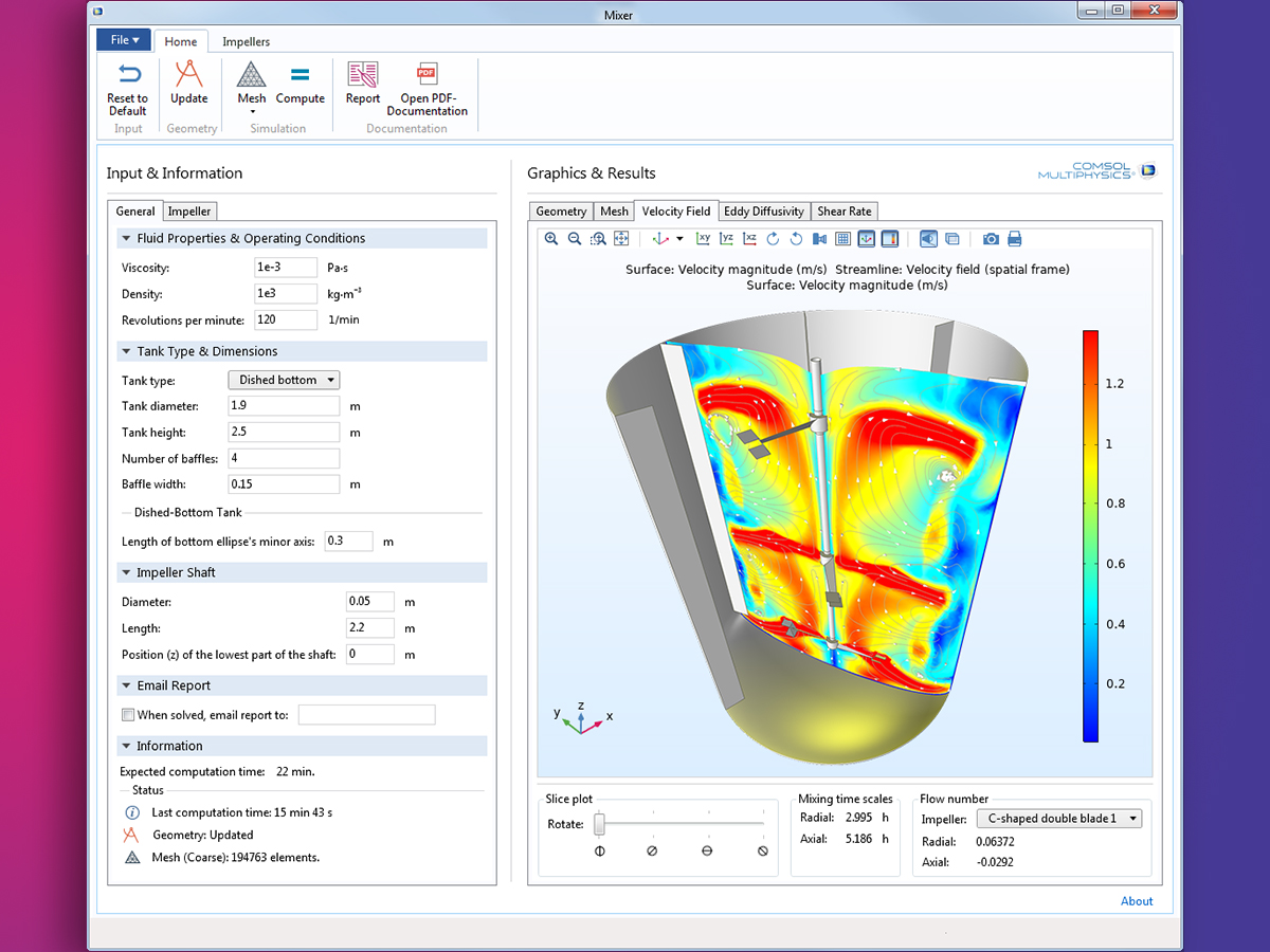 comsol license price