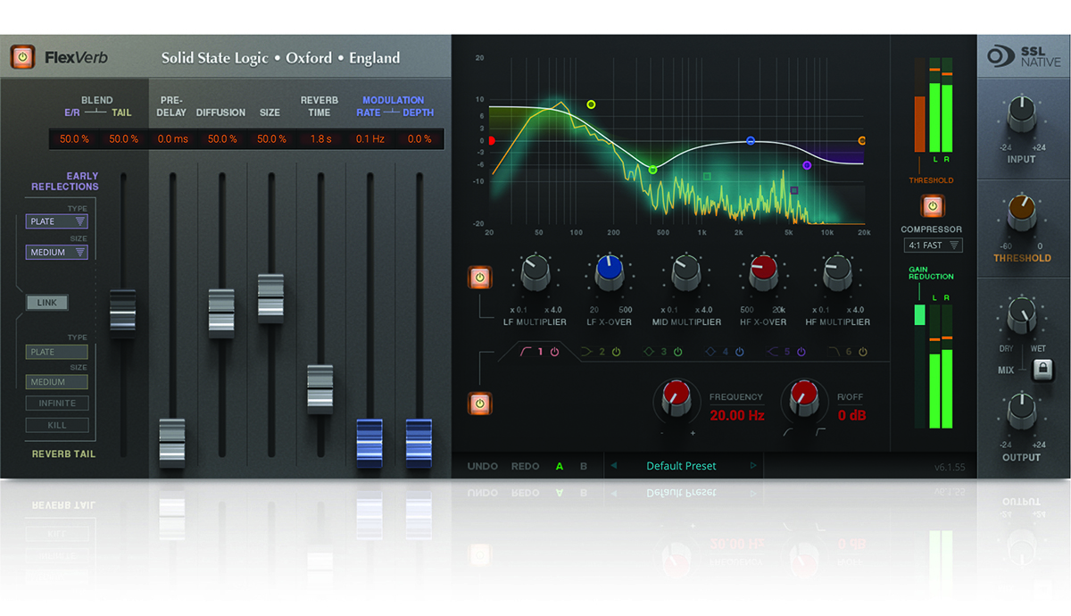 ssl duende native review