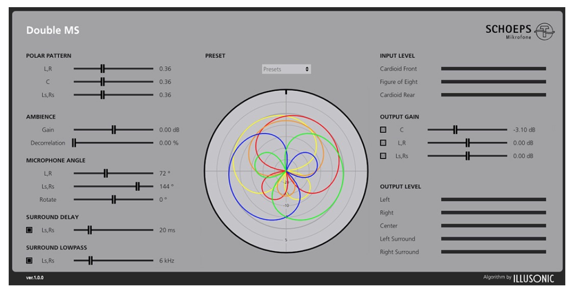 Upmix stereo to 5.1 free vst plugins perlet