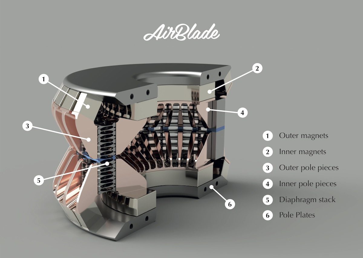 Air Blade - Um tweeter revolucionário 20181230175826_AirBlade-cutviewWeb