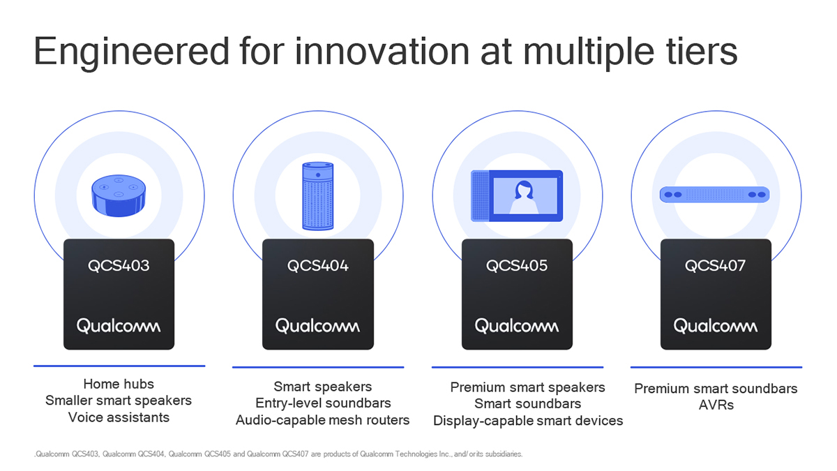 qualcomm smart speaker