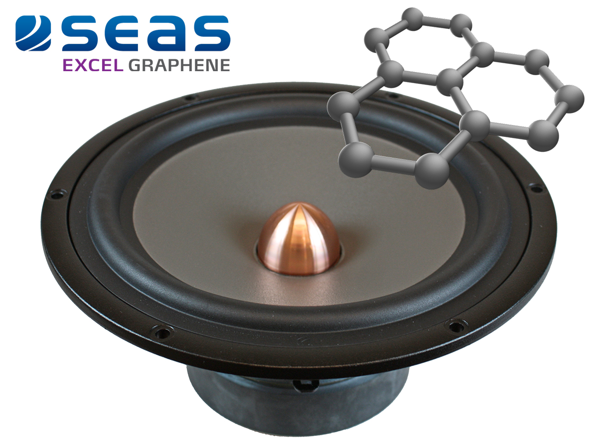 seas woofer 8 inch