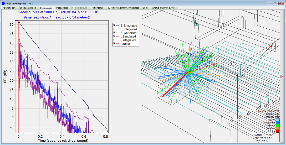 odeon room acoustics software crack