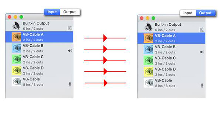 voicemeeter virtual audio mixer mac