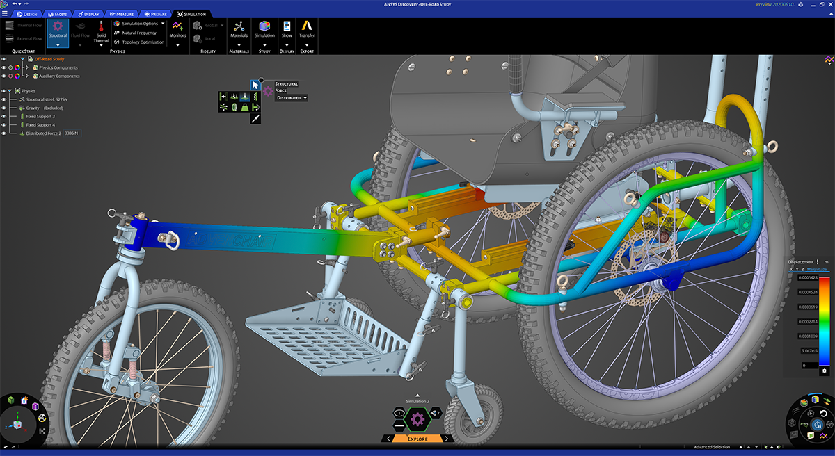 ansys cost