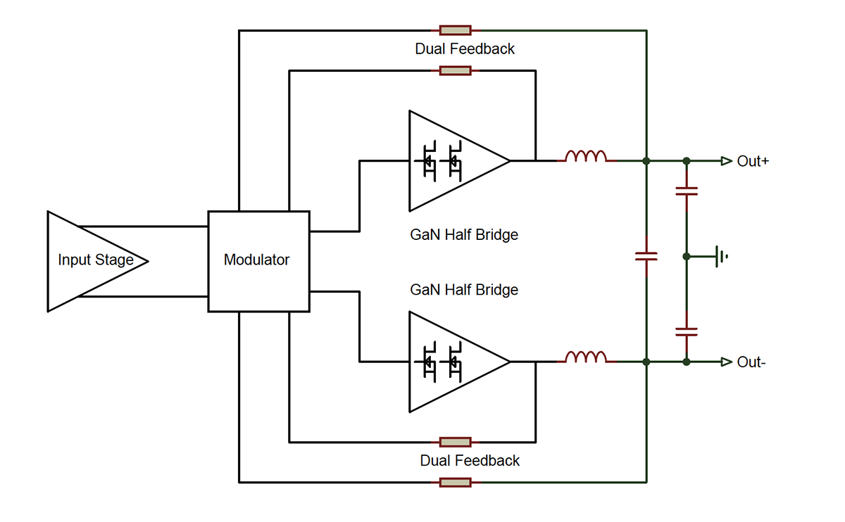 20200923232403_Figure1-ATaleof2Class-DAmps.png