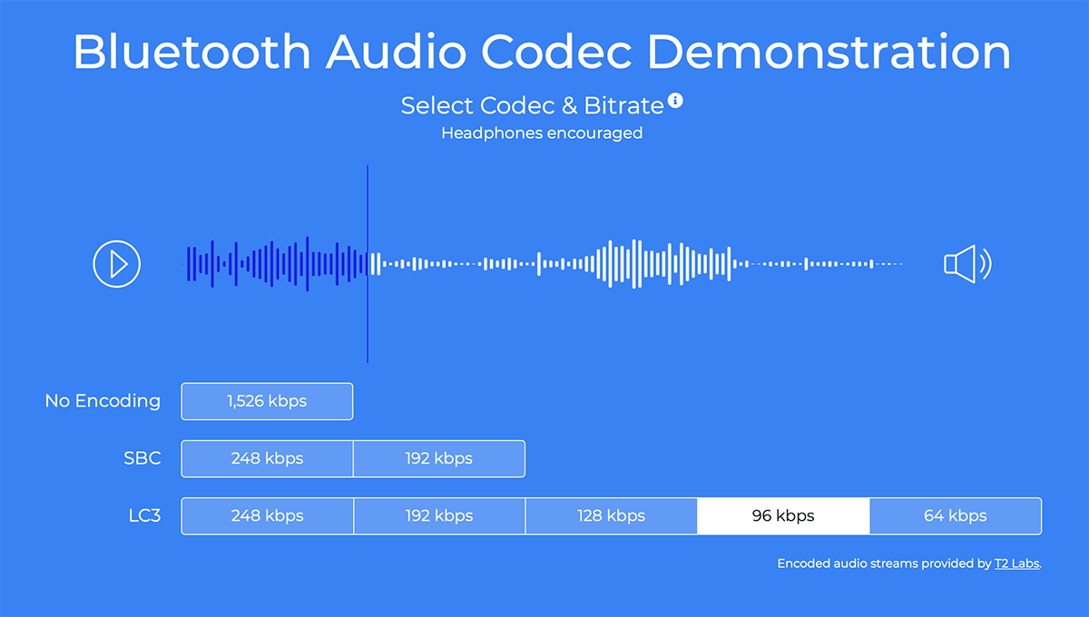 Bluetooth le services control program что это