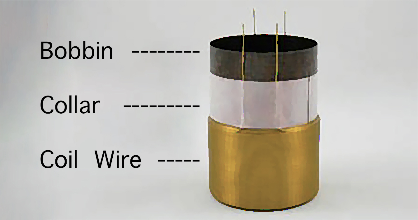 speaker coil winding