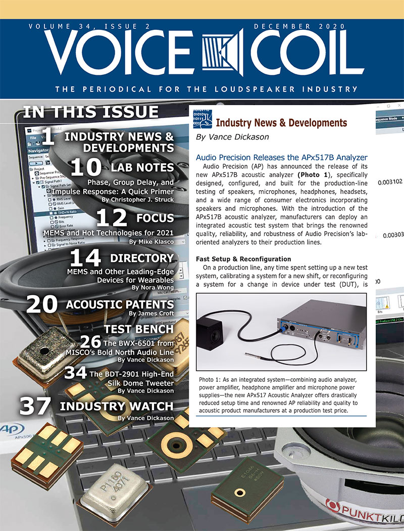 download voice coil magazine free