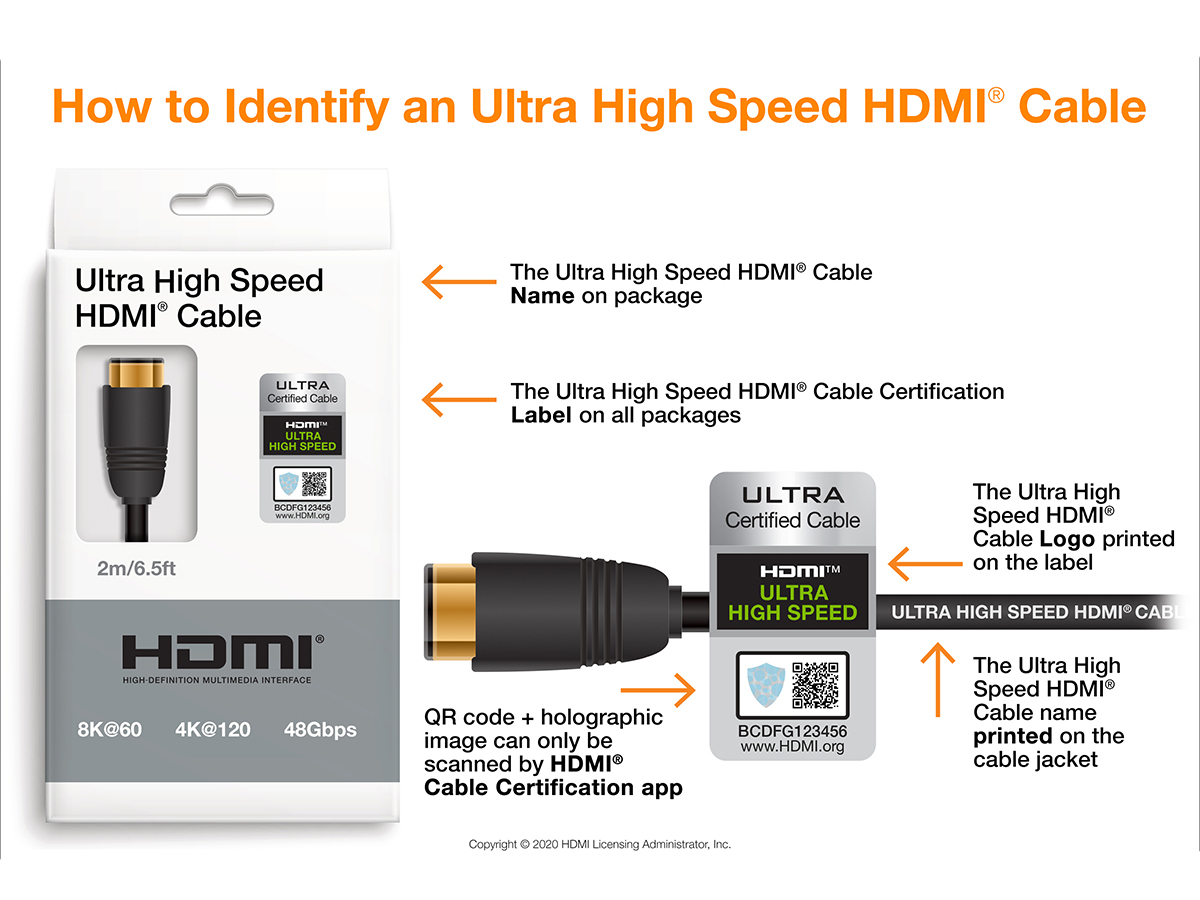 most common hdmi versions