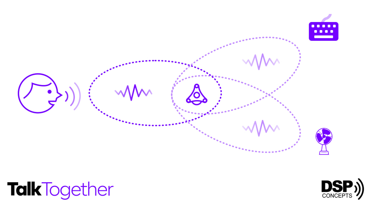 Concepts TalkTogether Audio Weaver - T2M-IP