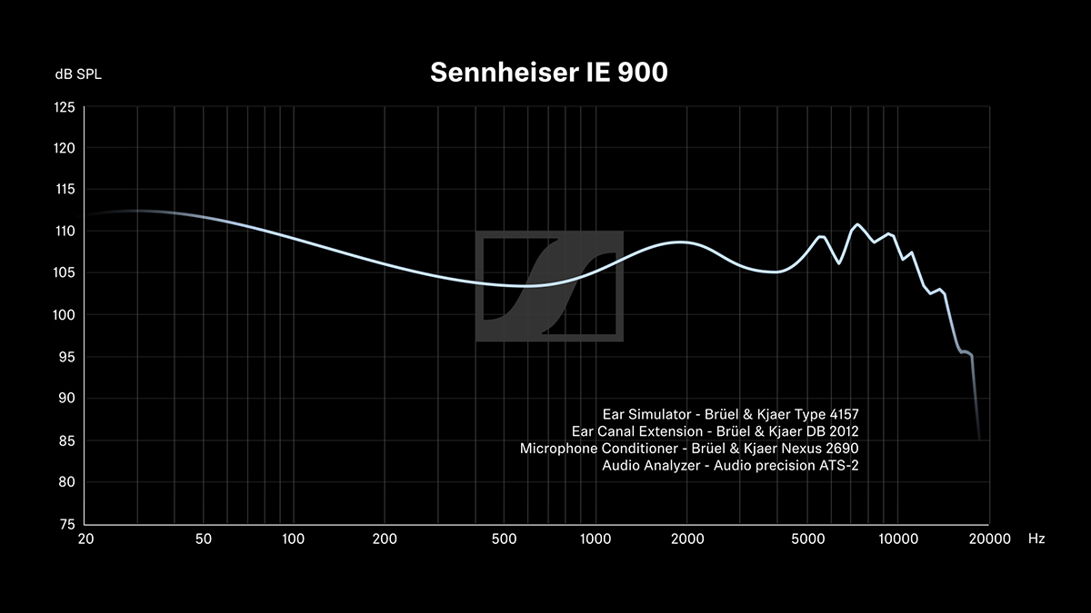 Sennheiser Introduces IE 900 Flagship Earphones With Improved X3R Transducer | audioXpress