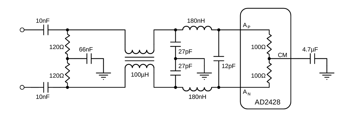 R&D Stories: Getting Started with Automotive Audio Bus (Part 3 ...