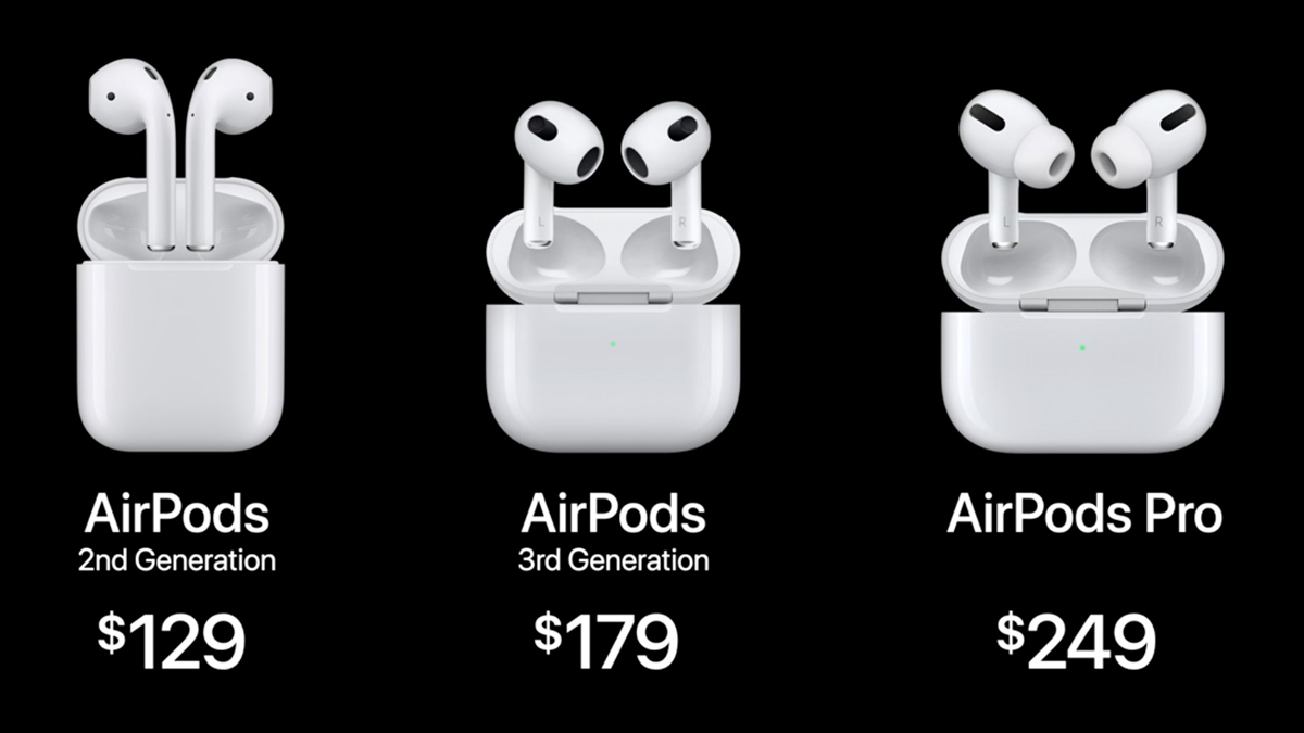 Apple Updates ThirdGeneration AirPods with Focus on Spatial Audio and