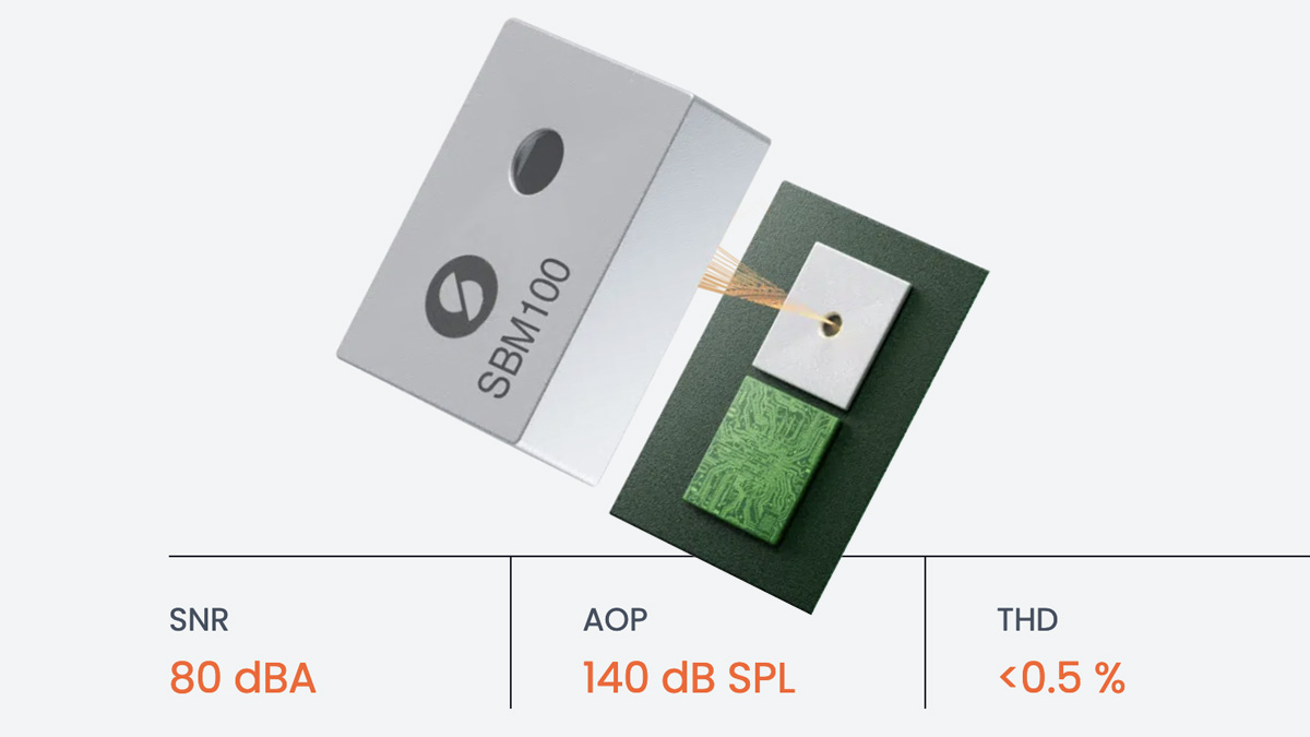 Optical MEMS Microphone Technology from sensiBel Receives Needed To Enter Production | audioXpress