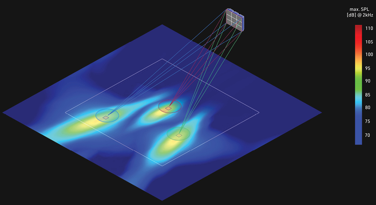 Sound Architecture realiza sua primeira implementação do Holoplot X1