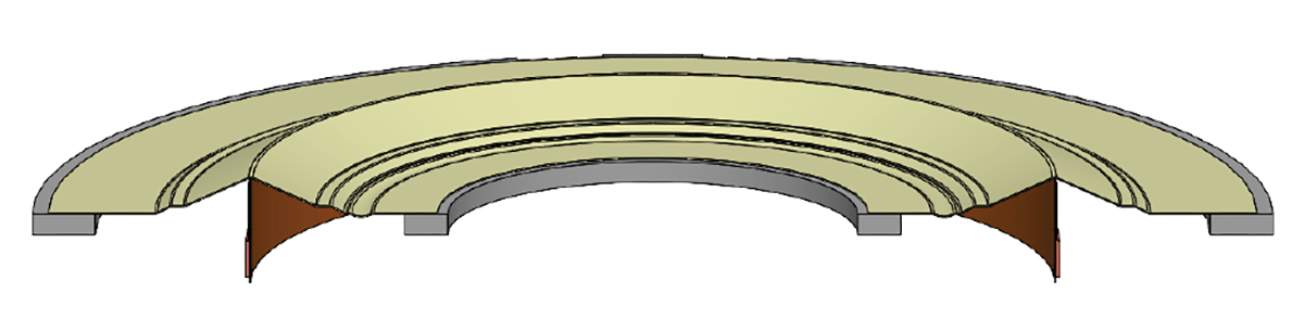 Test Bench: B&C Speakers DCX354 High-Powered Coaxial Compression Driver ...