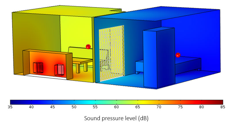 comsol 5.2 tutorial comsol 5.2 tutorial