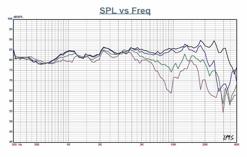 Figure11_SB%20Acoustics%20SB65WBAC25-4.jpg